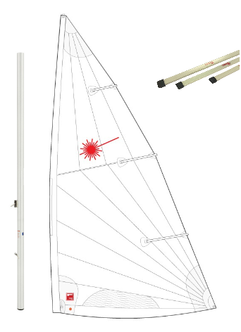 Rig kit ILCA 7/Laser Standard MK2