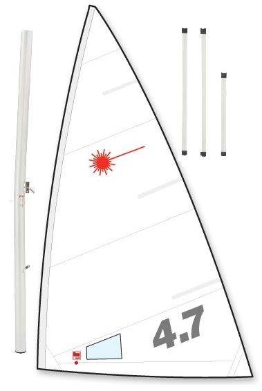 Rig kit ILCA 4/Laser 4.7