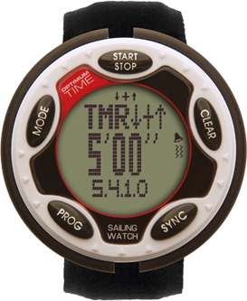 Optimum OS serie 1450R