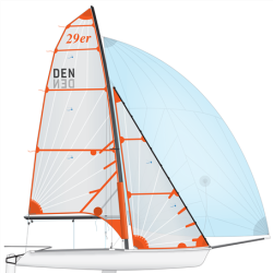 29er sejl komplet stel