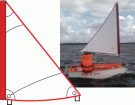 Rig og sejls�t, TRISAIL begynder