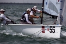 VX One komplet med NorthSails